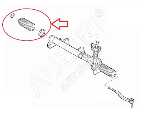 Lenkungsmanschette Fiat Ducato, Jumper, Boxer ab 2021 - links/rechts