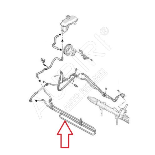 Servolenkungsschlauch Citroën Berlingo, Peugeot Partner 2008-2018 Kühlung