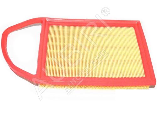 Luftfilter Fiat Scudo ab 2007, Citroën Berlingo, Partner 1.6D, Doblo ab.bj 2022 1.6D