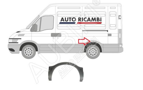 Rammschutzleiste Iveco Daily 2000-2006 links/rechts, Kotflügelleiste