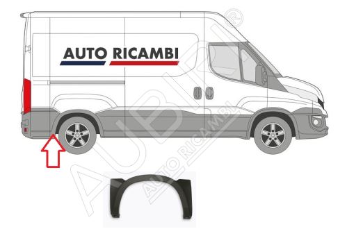 Rammschutzleiste Iveco Daily ab 2014 links/rechts, Kotflügelleiste