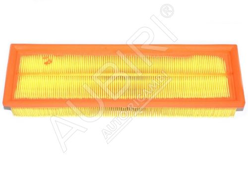 Luftfilter Citroën Berlingo 1996-2010 1.6i 16V 81/85KW