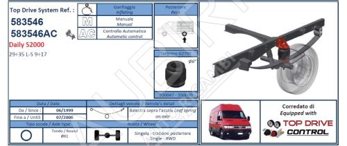 Zusätzliche Luftfederung Iveco Daily 35S (Blattfeder über Achse)