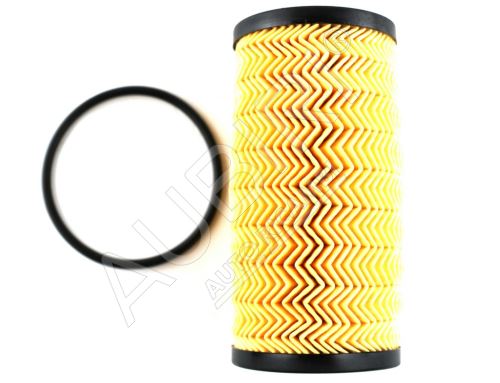 Ölfilter Renault Master ab 1998 2.0/2.5/2.3 dCi, Trafic 2006-2014 2.0 DCi