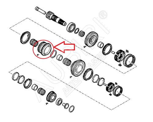 Getriebezahnrad 5.Gang Fiat Ducato ab 2021 2.2D, Doblo 2010-2022 - 41/31 Zähne