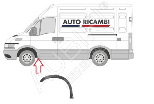 Rammschutzleiste Iveco Daily 2000-2006 35S/35C/50C links, Kotflügelleiste