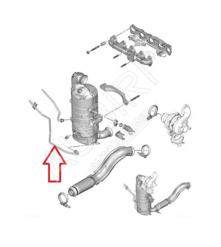 Differenzdrucksensorrohr Citroën Berlingo, Partner ab 2018 1.5 BlueHDi -untere