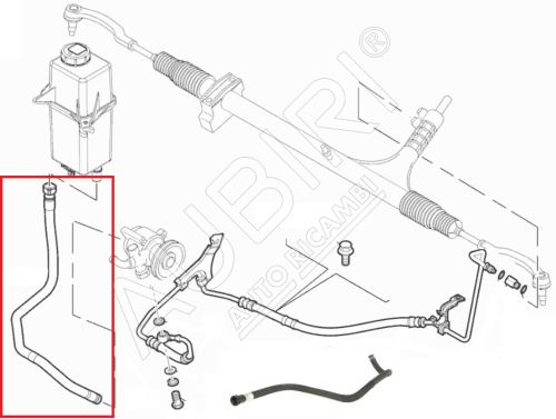 Servolenkungsschlauch Fiat Ducato 2011-2014- 3.0 JTD - vom Tank bis zur Pumpe