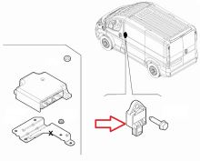 Aufprallsensor, Airbagsensor Fiat Ducato, Jumper, Boxer, Movano ab 2024 - vorne
