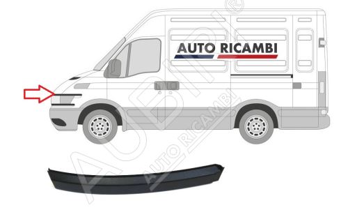 Rammschutzleiste Iveco Daily 2000-2006 links, oberer Kunststoff für vorderes Innenblech