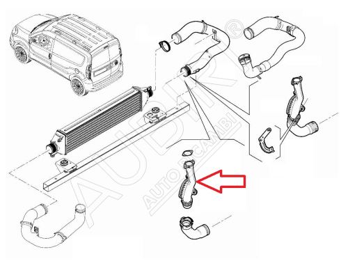 Ladeluftschlauch Fiat Doblo 2015-2022 1.3D