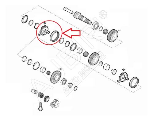 Synchronisierung für 3-4. Gang Fiat Ducato ab 2021 2.2D, Doblo 2010-2022