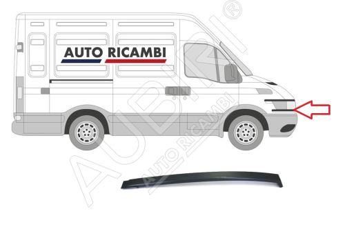 Rammschutzleiste Iveco Daily 2000-2006 rechts, unterer Kunststoff für vorderes Innenblech