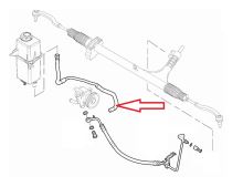 Servolenkungsschlauch Fiat Ducato 2014-2021 2.3D  vom Tank bis zur Pumpe