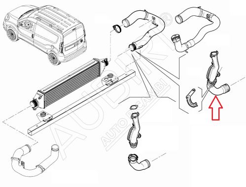 Ladeluftschlauch Fiat Doblo 2016-2022 1.6D vom Turbo zum Ladeluftkühler