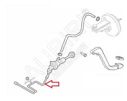 Kupplungszylinderschlauch Fiat Ducato ab 2021 2.2D